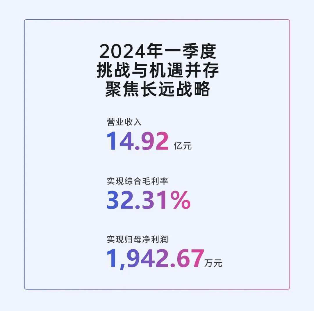 图层 3.png